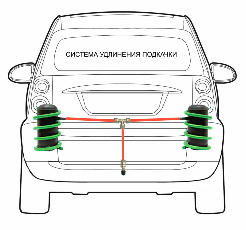 Схема вывода подкачки одноконтурная для пневмобаллонов в пружины