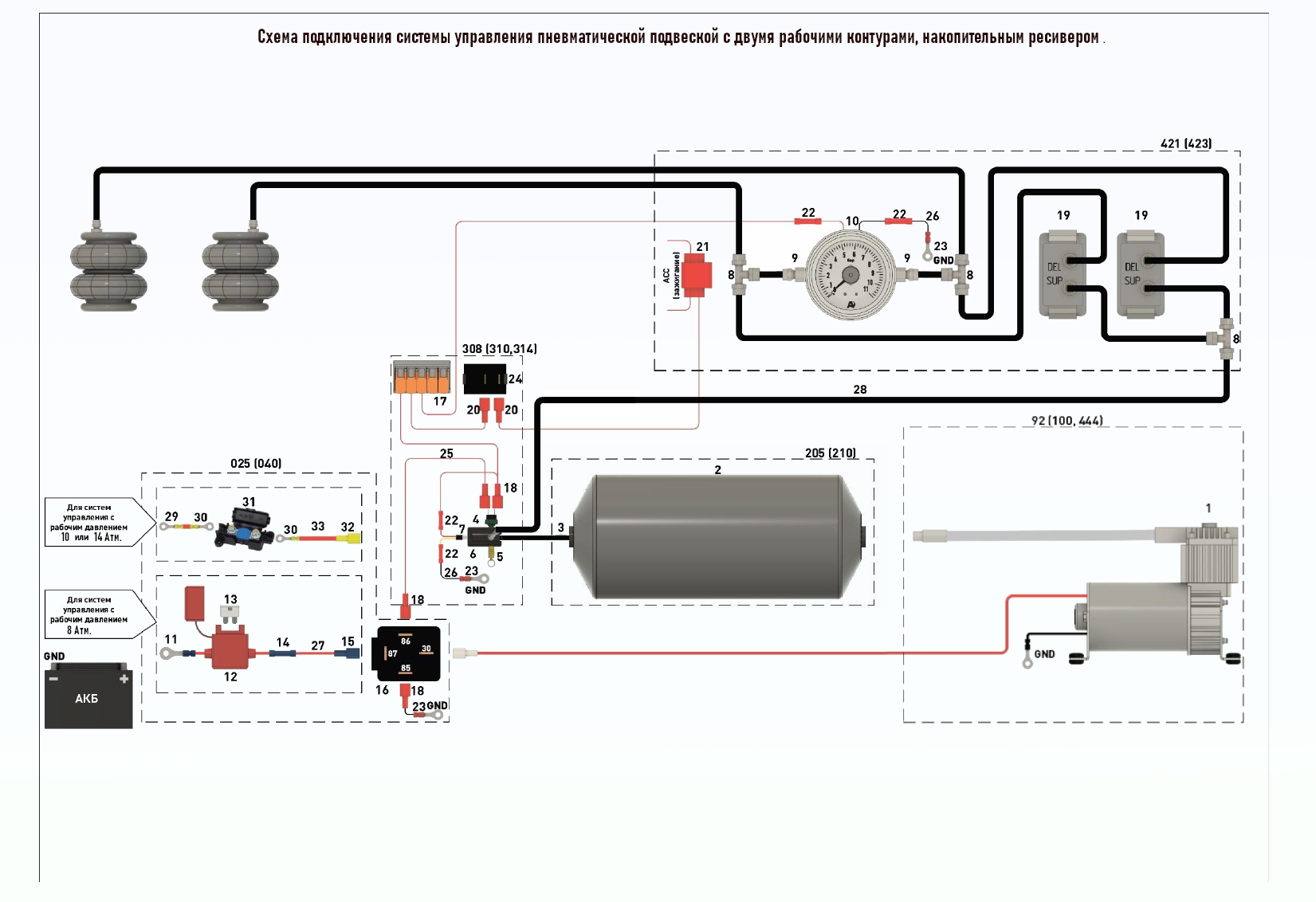 Управление подключением. Двухконтурная система управления пневмоподвески. Схема подключения двухконтурной системы пневморессор. Схема подключения 3 контурной пневмоподвески к системе управления. Система управления пневмоподвеской 4 контура.